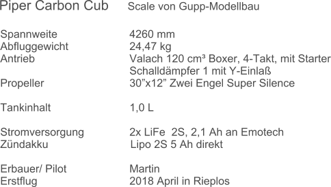 Spannweite 			4260 mm Abfluggewicht			24,47 kg  Antrieb 				Valach 120 cm Boxer, 4-Takt, mit Starter Schalldmpfer 1 mit Y-Einla Propeller				30x12 Zwei Engel Super Silence   Tankinhalt				1,0 L   Stromversorgung 		2x LiFe  2S, 2,1 Ah an Emotech Zndakku                           Lipo 2S 5 Ah direkt  Erbauer/ Pilot 			Martin Erstflug 				2018 April in Rieplos Piper Carbon Cub     Scale von Gupp-Modellbau