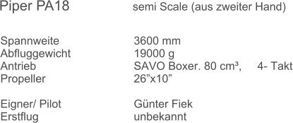 Spannweite 			3600 mm Abfluggewicht			19000 g  Antrieb 				SAVO Boxer. 80 cm,     4- Takt Propeller				26x10   Eigner/ Pilot 			Gnter Fiek Erstflug 				unbekannt Piper PA18          	semi Scale (aus zweiter Hand)