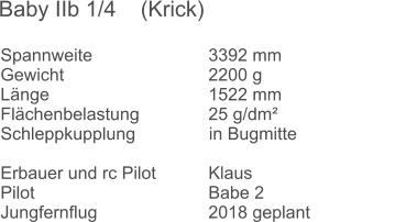 Spannweite			3392 mm	 Gewicht				2200 g Lnge				1522 mm Flchenbelastung		25 g/dm	 Schleppkupplung               in Bugmitte		 		 Erbauer und rc Pilot		Klaus Pilot					Babe 2 Jungfernflug			2018 geplant	 Baby IIb 1/4    (Krick)